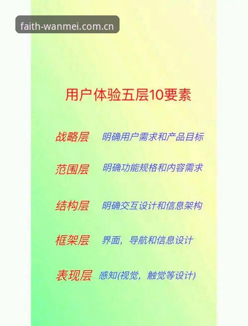 完美体育平台流畅体验深度分析：资深用户的全面解析与使用心得